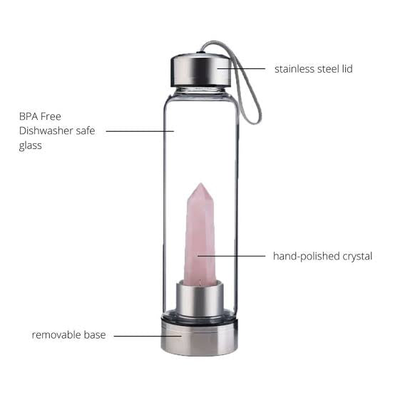 ROSE QUARTZ WATER BOTTLE