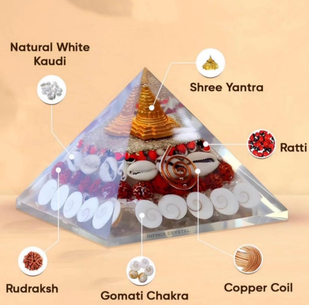 LAXSHMI ORGONITE PYRAMID